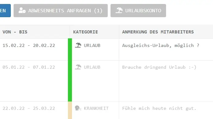 Mitarbeiter Abwesenheits-Anfragen