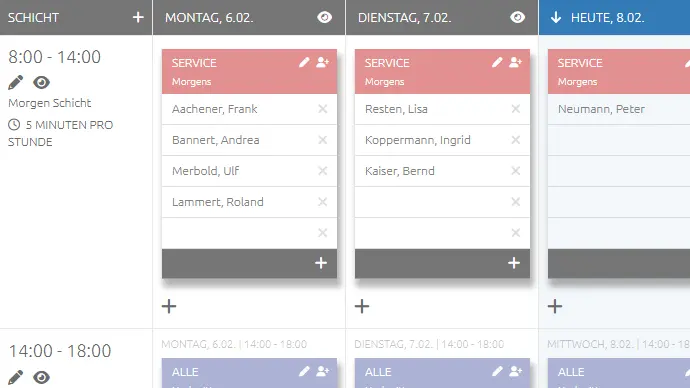 <strong>KLASSISCHE ANSICHT.</strong> Warum die Bezeichnung 'klassisch' ? - Weil es die erste (und einzige) Ansicht des Schichtplaners im Jahre 2013 war.