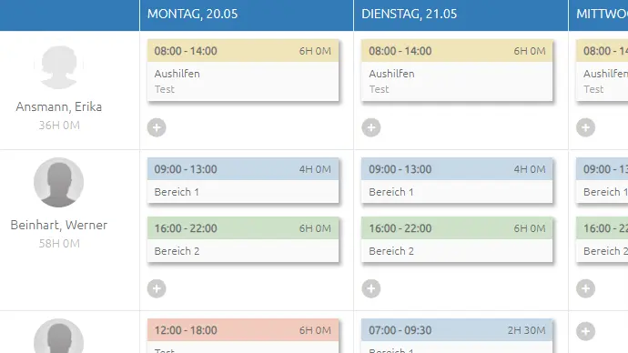 <strong>EMPLOYEE ANSICHT.</strong> Jeder Mitarbeiter in einer Zeile.